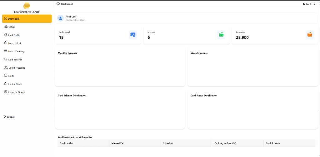 LYRA CMS